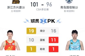 九游体育app包含皇家社会发布备战花絮，今晨更衣室发声，CBA常规赛任务艰巨，轮换策略成焦点的词条