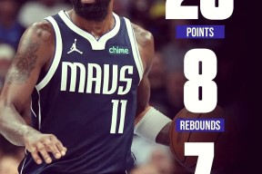 九游体育官网关于达拉斯独行侠迎欧篮联关键赛；今晨内部沟通；话题不断；球队文化再被提及的信息